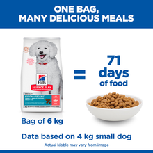 Load image into Gallery viewer, Hill's Science Plan Hypoallergenic Small &amp; Mini Adult Dog Food (select size for price)